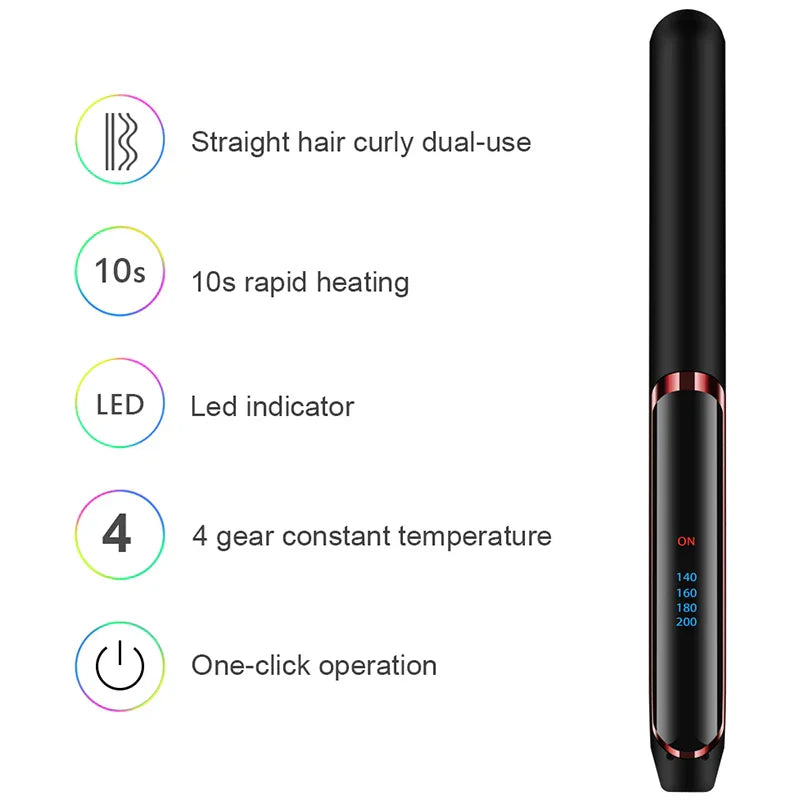 Ceramic Ionic Flat Hair Straightener White